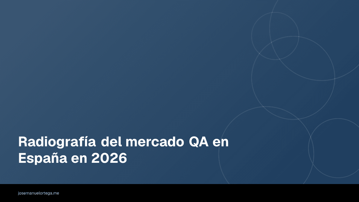 Radiografía del mercado QA en España en 2026